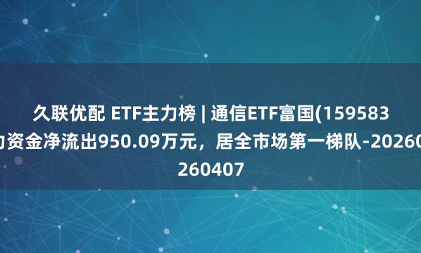 久联优配 ETF主力榜 | 通信ETF富国(159583)主力资金净流出950.09万元，居全市场第一梯队-20260407